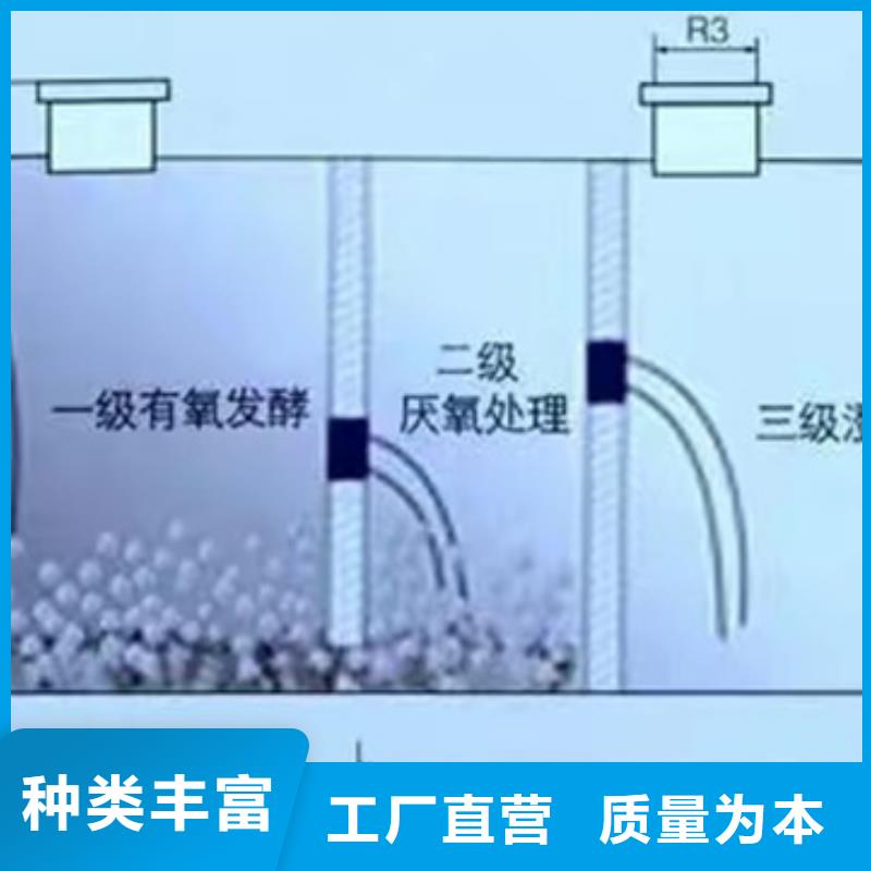 化粪池好产品不怕比