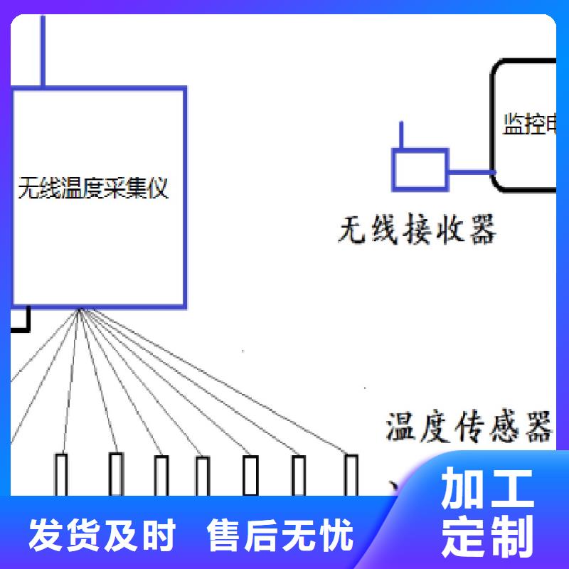 温度无线测量系统IRTP300L红外测温传感器厂家现货批发