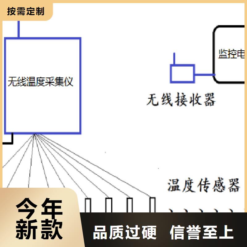 温度无线测量系统红外探头分类和特点