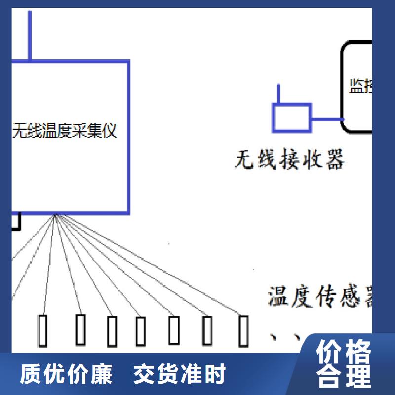 温度无线测量系统_高压吹扫装置每一处都是匠心制作