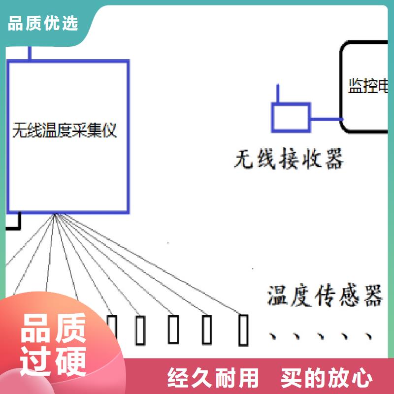 温度无线测量系统-微小流量计应用领域