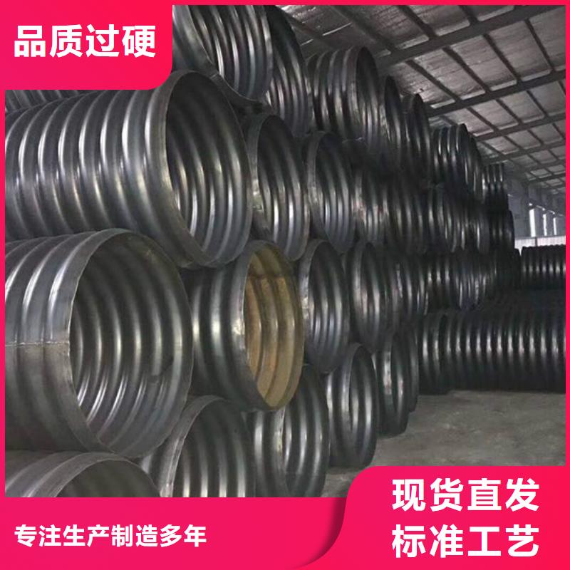 【钢波纹管】_隧道逃生管道厂家源厂定制-正举新材料科技(海南省分公司)