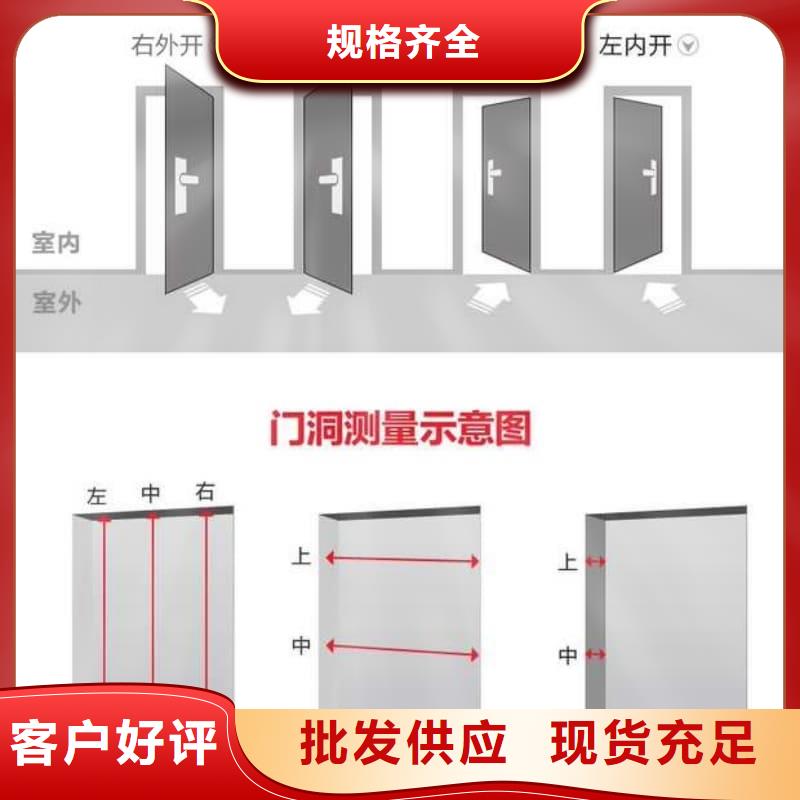 2025欢迎访问##枪弹库门厂家##公司
