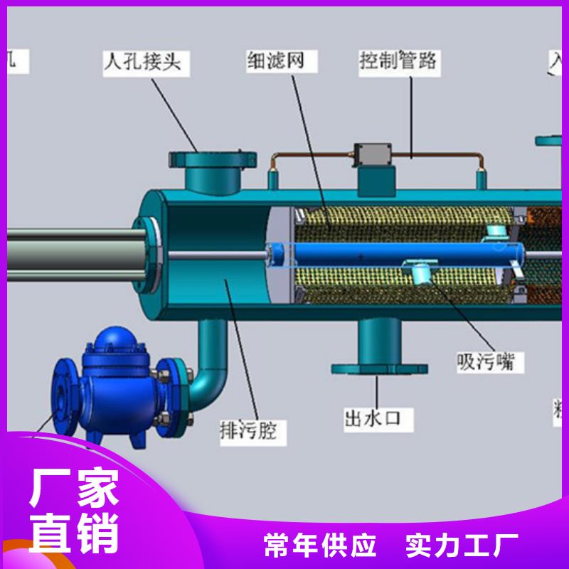 自清洗过滤器冷凝器胶球自动清洗装置一站式采购商