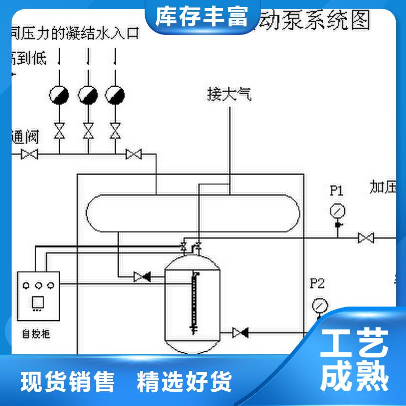 凝结水回收装置全程综合水处理器生产经验丰富