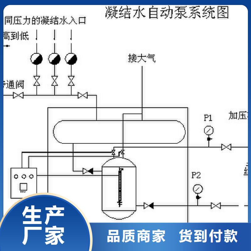 凝结水回收装置旁流水处理器免费获取报价