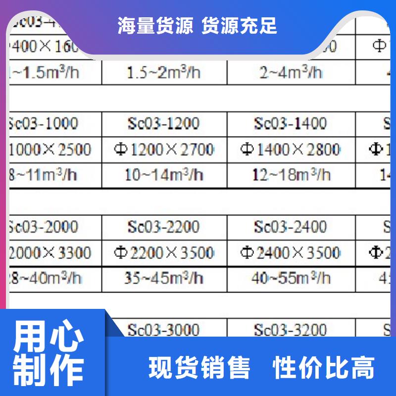 【浅层砂过滤器自清洗过滤器发货迅速】