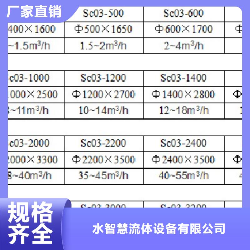 浅层砂过滤器螺旋微泡除污器详细参数