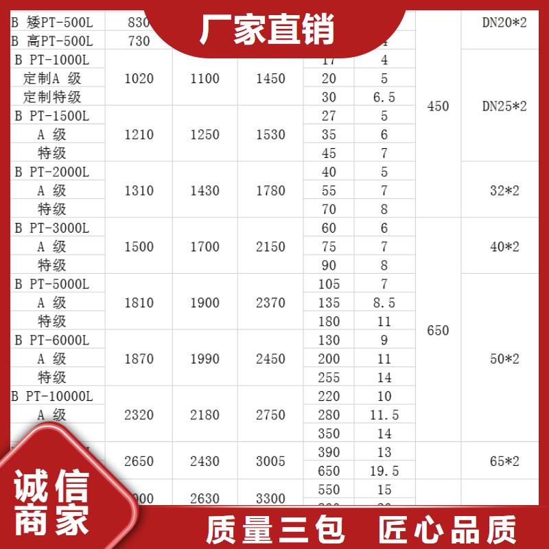 塑料水箱餐厨垃圾桶采购无忧