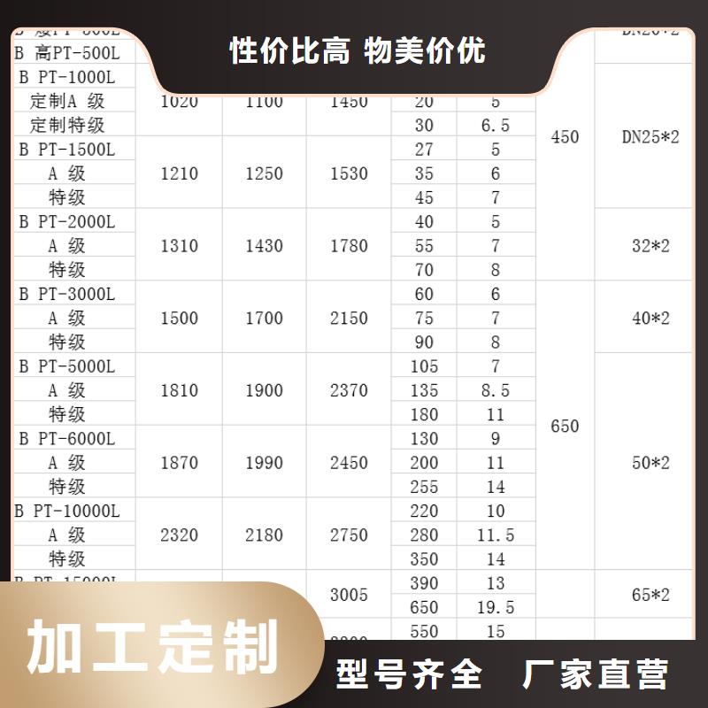 塑料水箱-卧式储罐工厂认证