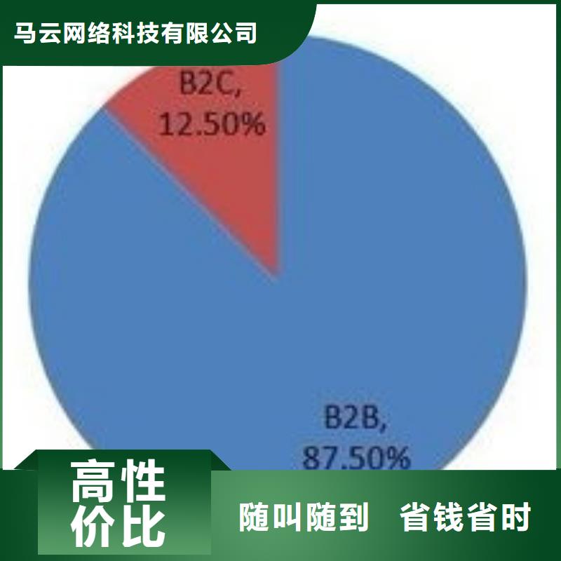 【马云网络】百度小程序推广解决方案