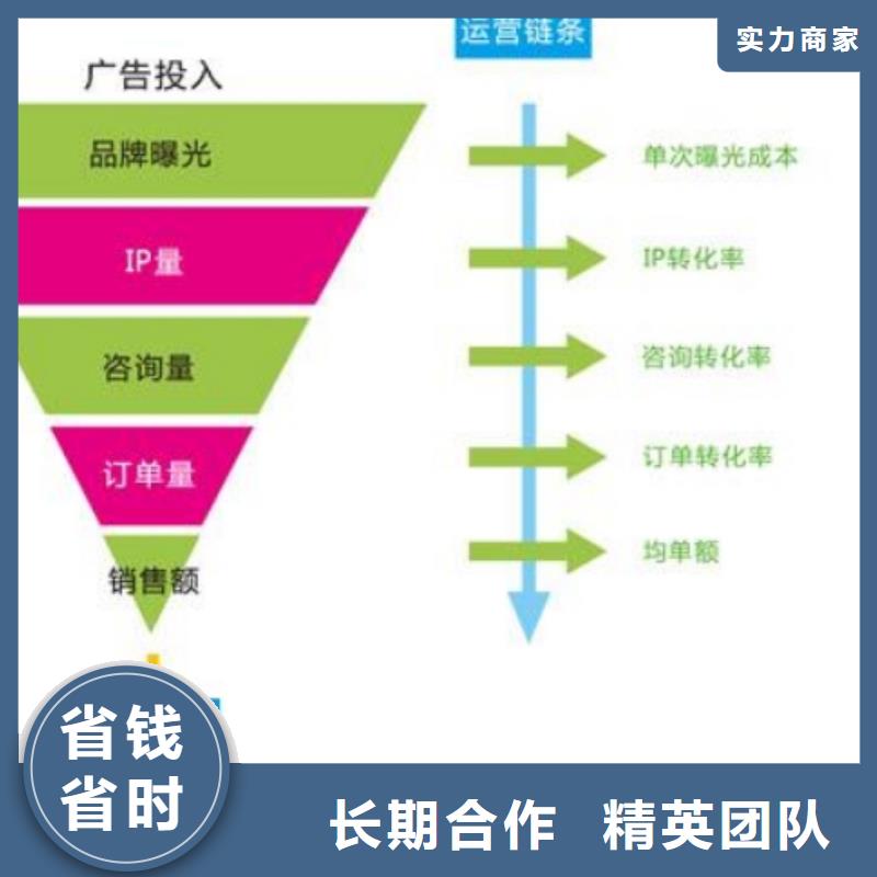 手机百度b2b平台销售承接