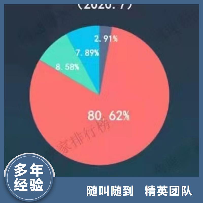 手机百度b2b平台销售免费咨询