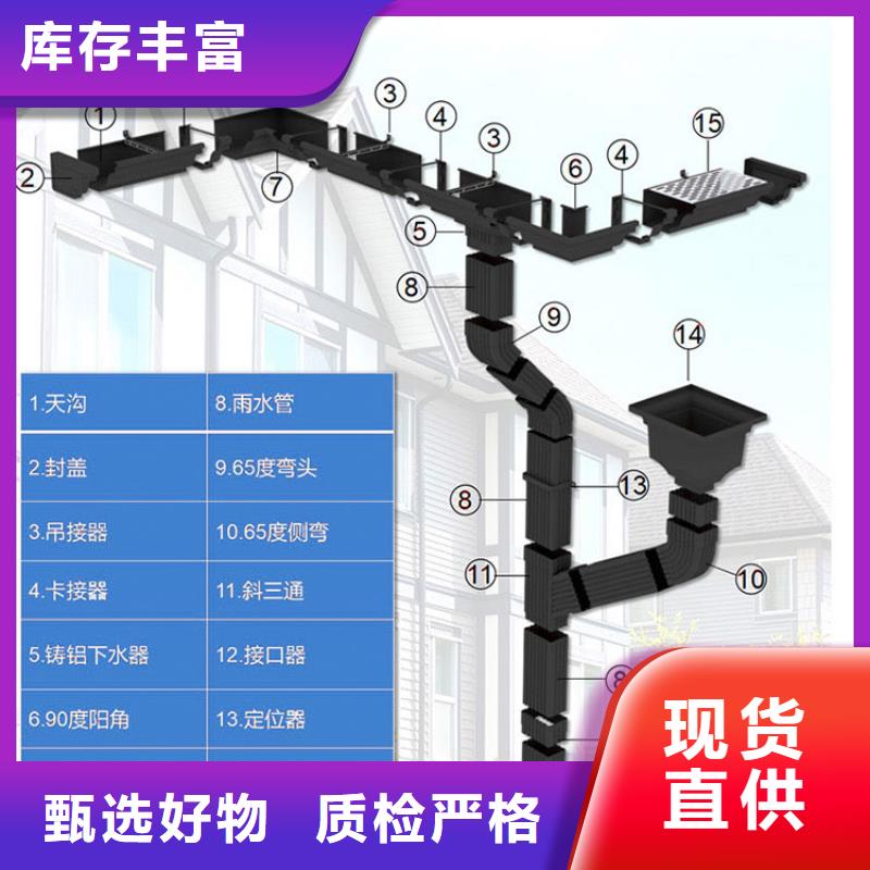 【管_雨水管厂现货直发】