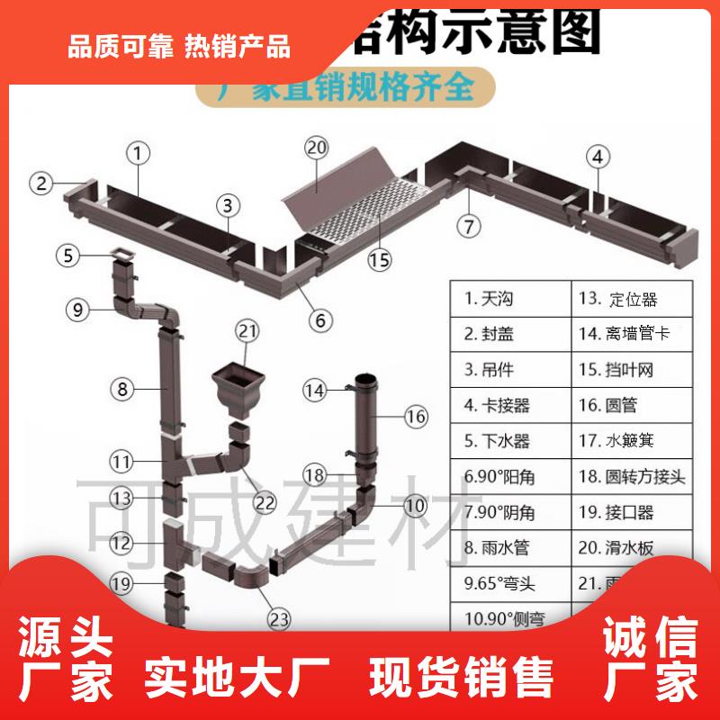 PVC成品天沟视频-项城|扶沟|驻马店|信阳|平顶山|三门峡可成PVC成品天沟_ 可成建材科技(周口市分公司)