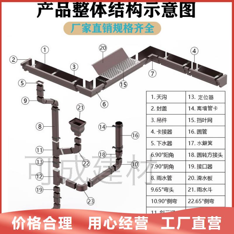 PVC成品天沟视频-PVC成品天沟|江苏省淮安市|涟水|淮阴|南京|常州|苏州|宿迁|徐州|扬州|盐城