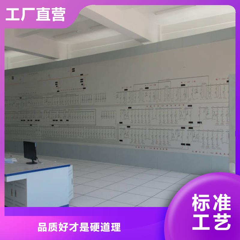 防静电地板架空地板品质保障售后无忧