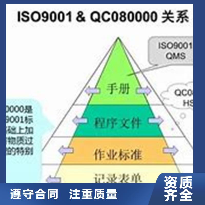 QC080000认证ISO9001\ISO9000\ISO14001认证品质保证