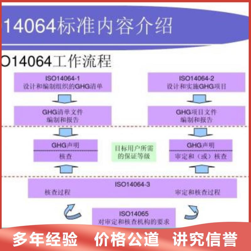 ISO14064认证ISO13485认证服务热情