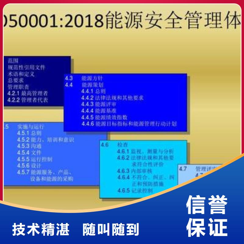 ISO50001认证,ISO9001\ISO9000\ISO14001认证高品质