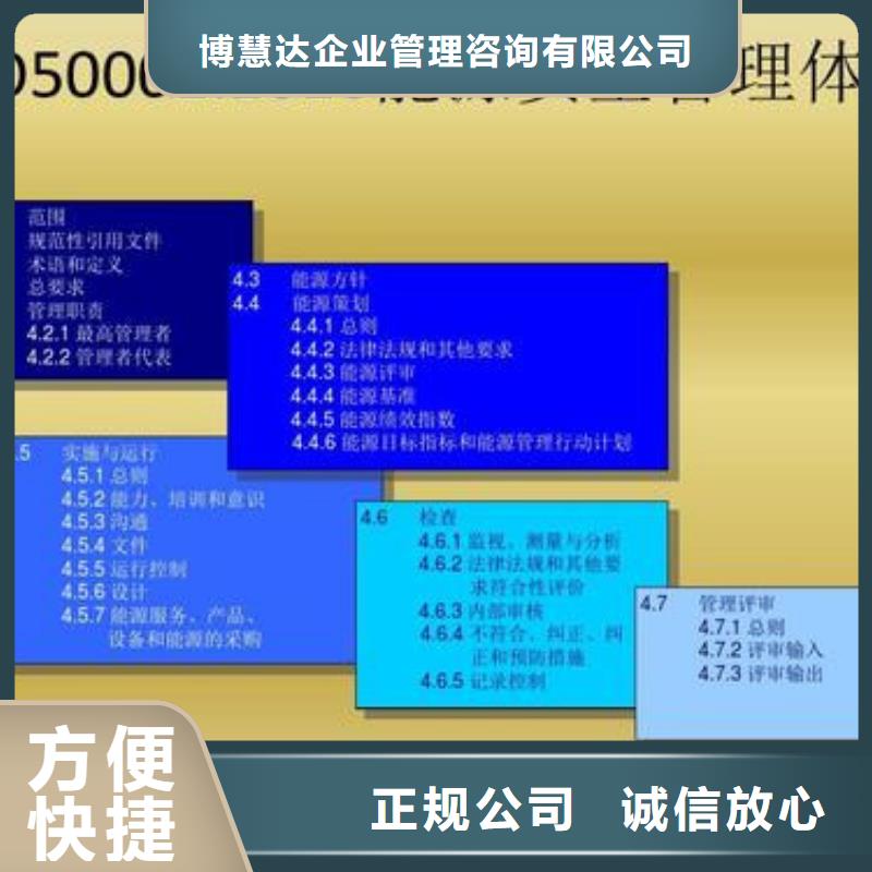 【ISO50001认证AS9100认证价格美丽】