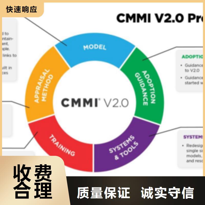 CMMI认证,【ISO13485认证】专业承接