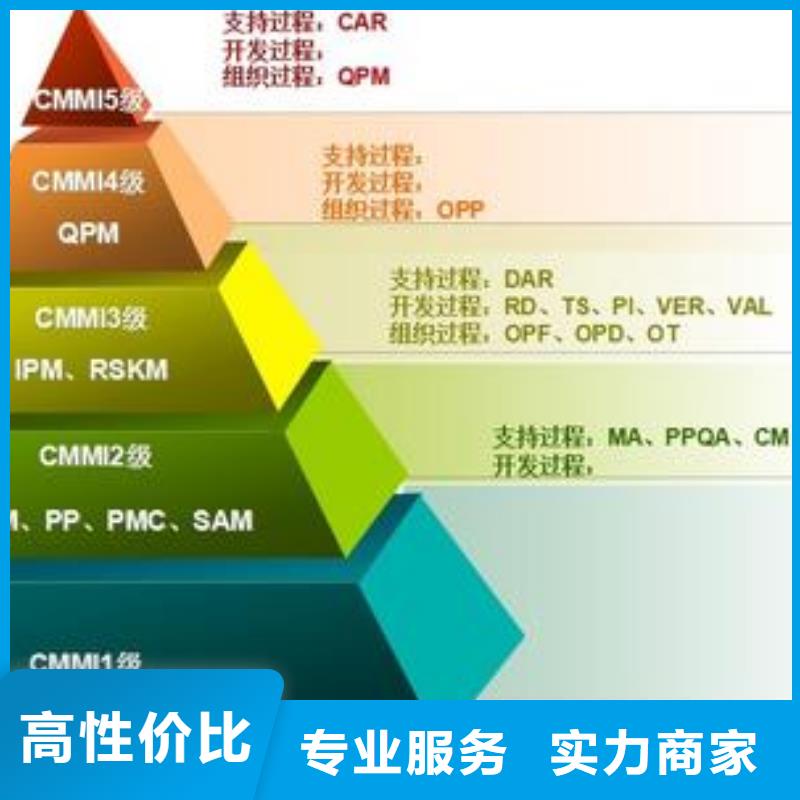 CMMI认证HACCP认证拒绝虚高价