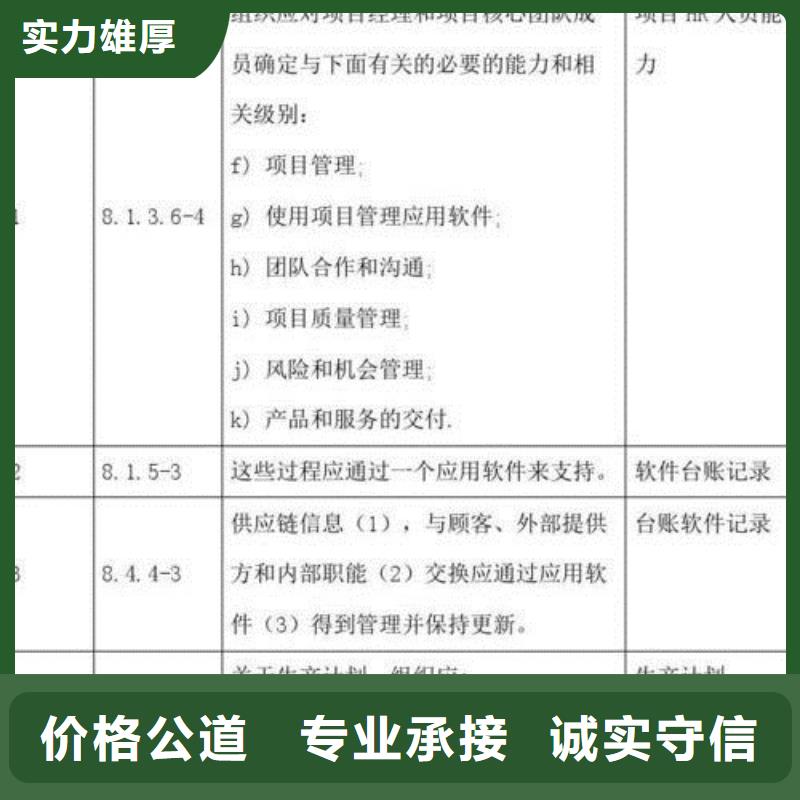 ISO\TS22163认证【ISO13485认证】先进的技术