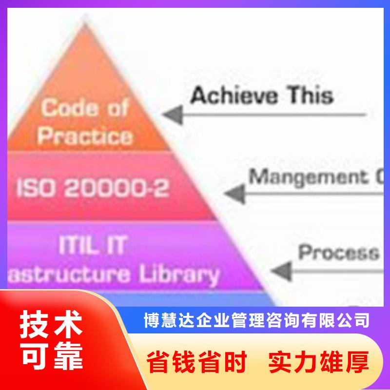 iso20000认证_【GJB9001C认证】技术比较好