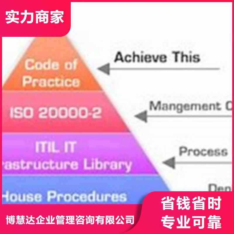 iso20000认证AS9100认证有实力