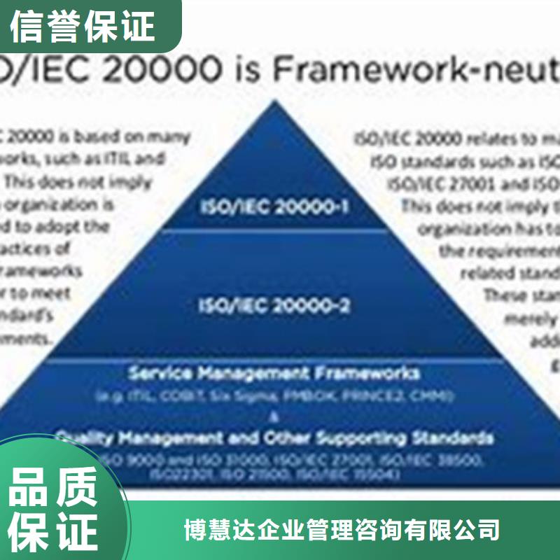 iso20000认证-GJB9001C认证24小时为您服务