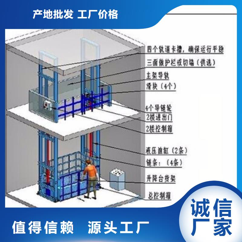 货物升降平台_立体车库租赁货真价实