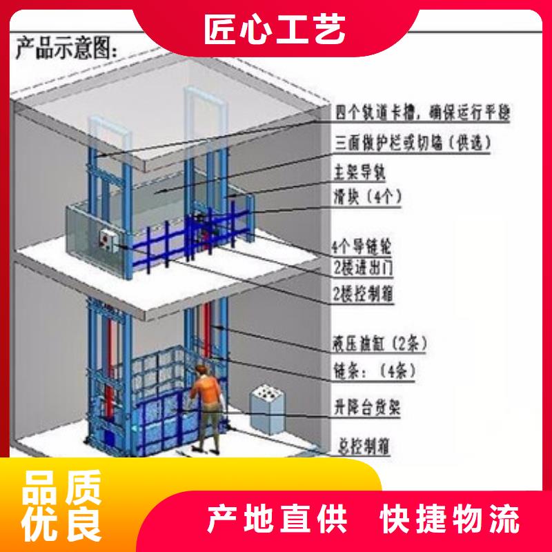 货物升降平台出租机械车位供您所需