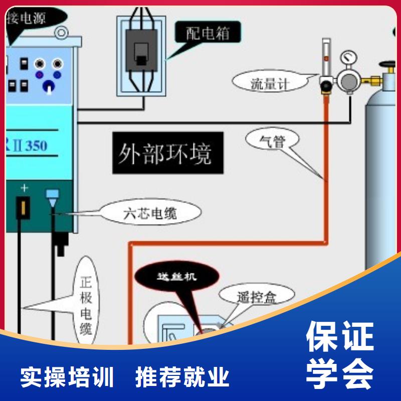 【 电气焊-虎振招生电话全程实操】|UI设计培训机构-全日制大专(浙江省分公司)