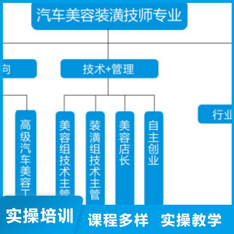 【汽车美容钣金】特色小吃培训保证学会