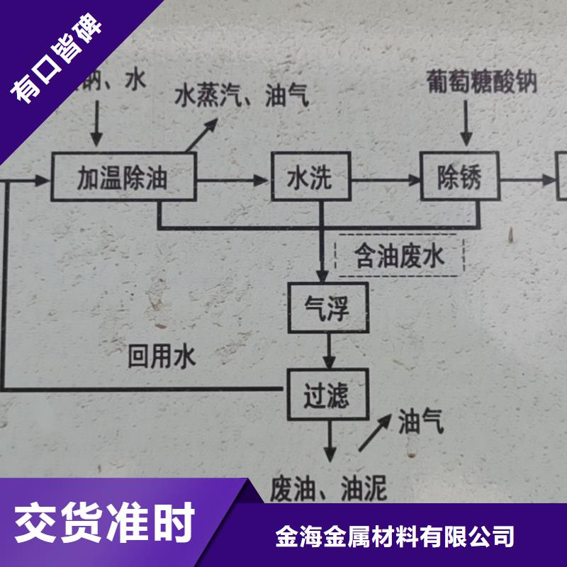 厚壁无缝钢管Q355B方矩管把实惠留给您