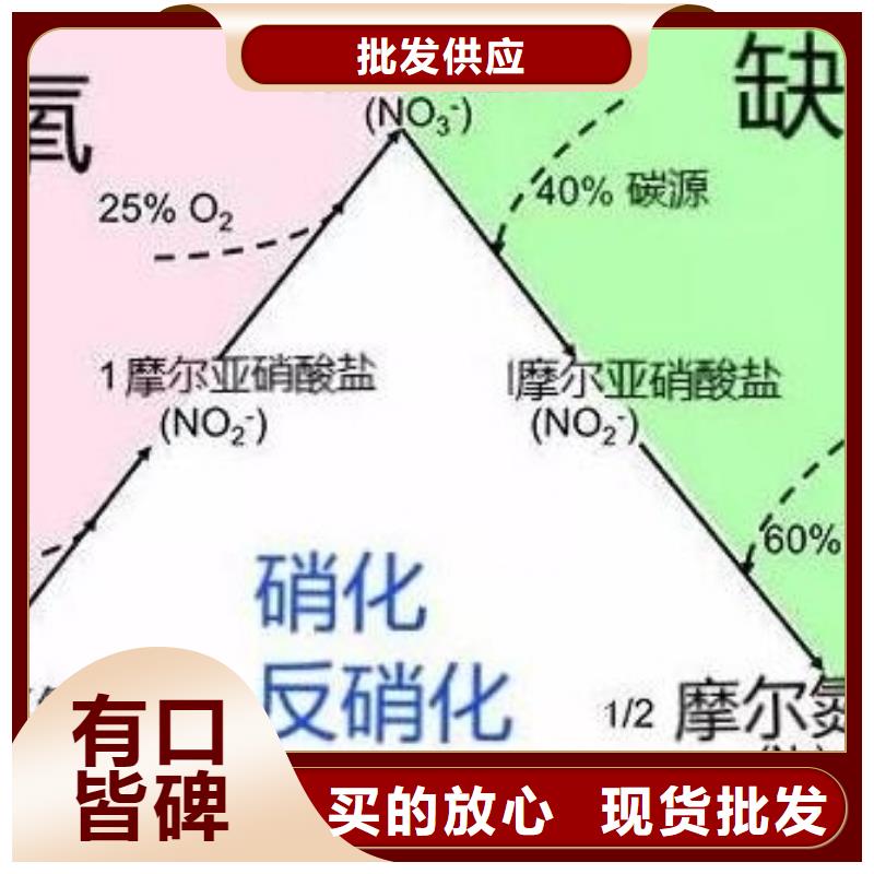 碳源性价比高