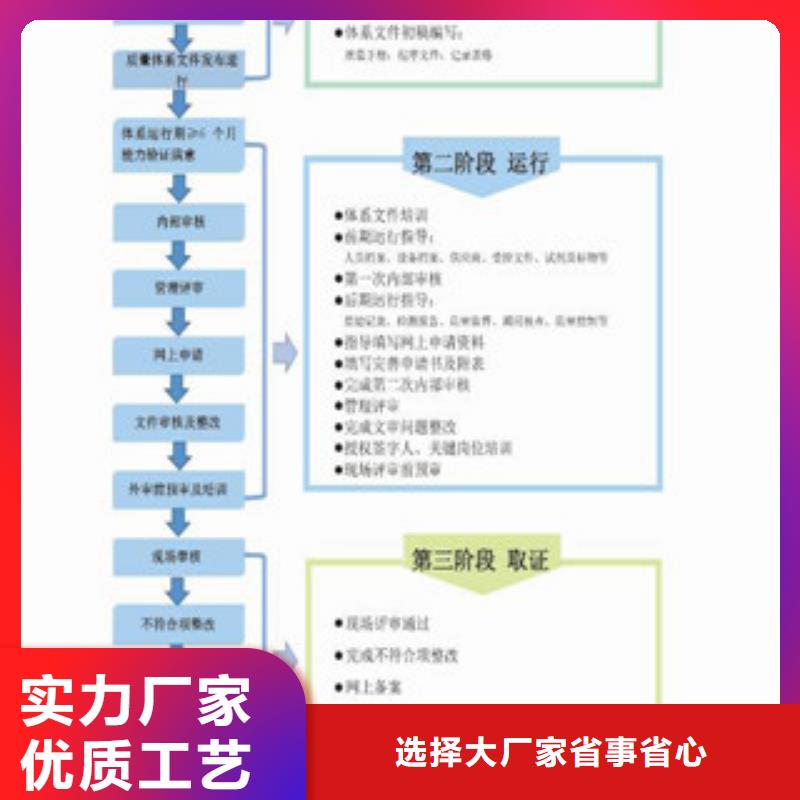 CNAS实验室认可实验室认可申请方式不只是质量好