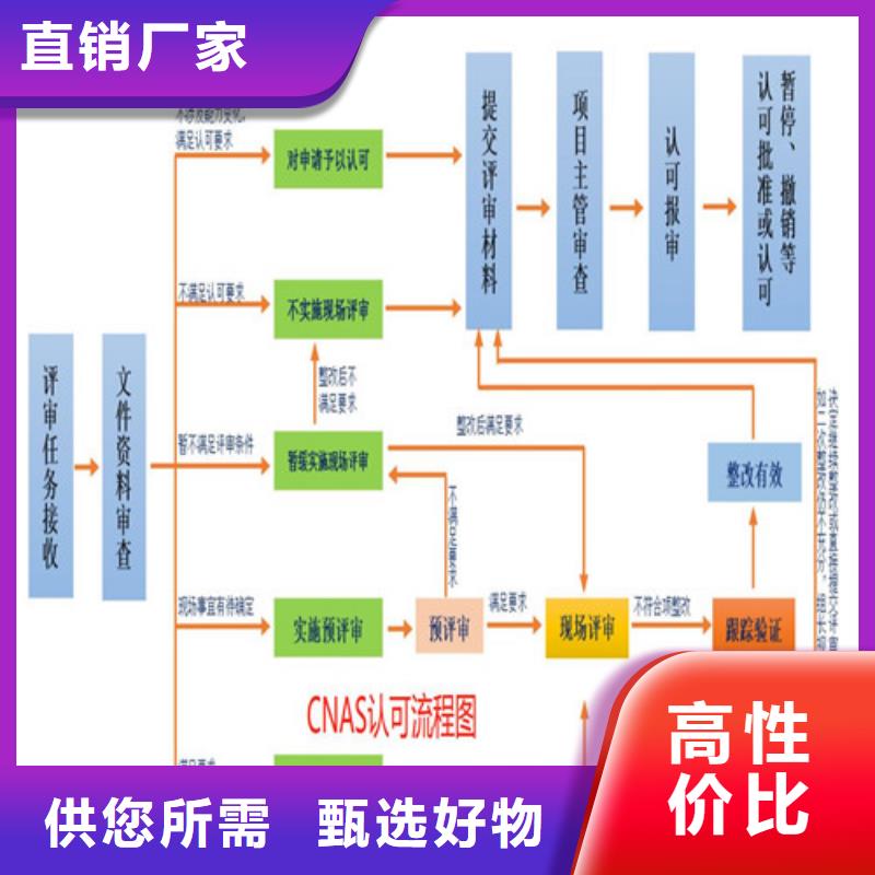 CNAS实验室认可-CMA申请过程发货迅速