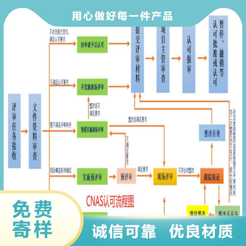 【CNAS实验室认可CMA时间周期本地配送】