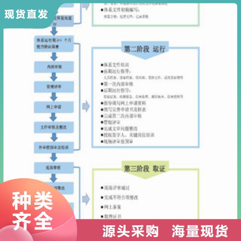 CNAS实验室认可-CMA申请过程发货迅速