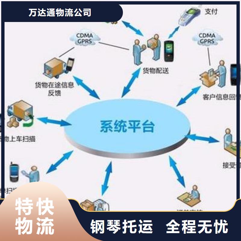 【海南物流乐从到海南运物流公司专线整车零担返空车仓储运输团队】