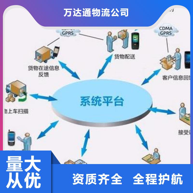佛山南海到华尔网货运物流专线公司视频-内蒙古通辽市|呼和浩特|赤峰|呼伦贝尔|乌海|包头佛山南海到华尔网货运物流专线公司-晟昌运货运物流专线公司