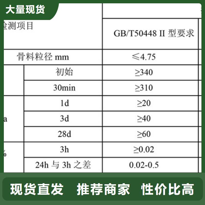 【修补料,注浆料放心选购】