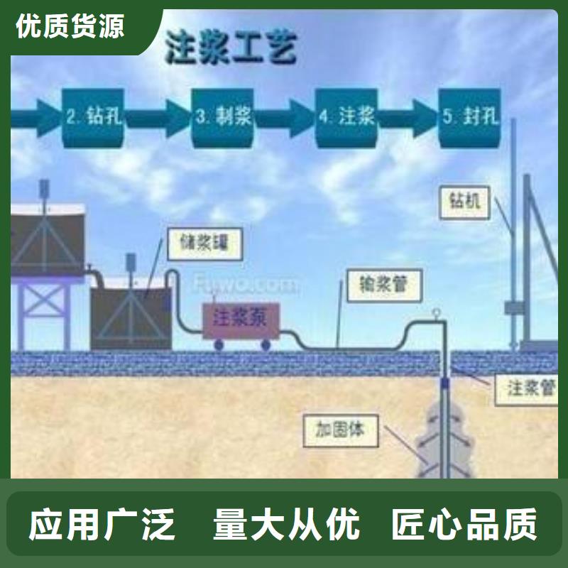 压浆料灌浆料品质卓越