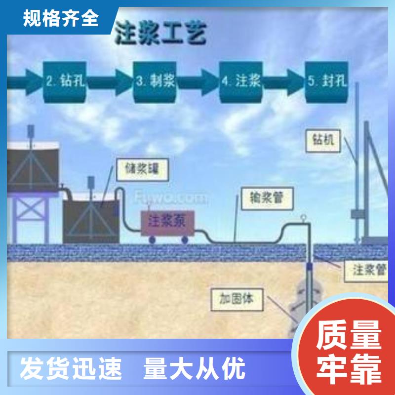 压浆料冬季超早强灌浆料库存充足