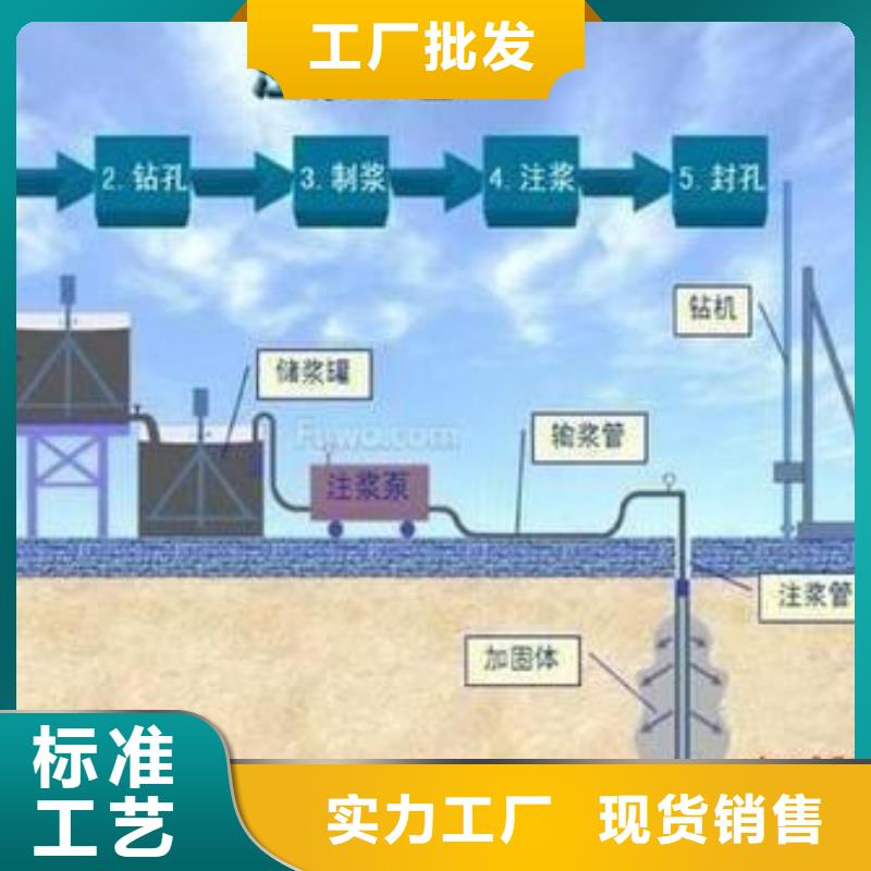 【压浆料注浆料厂家直营】