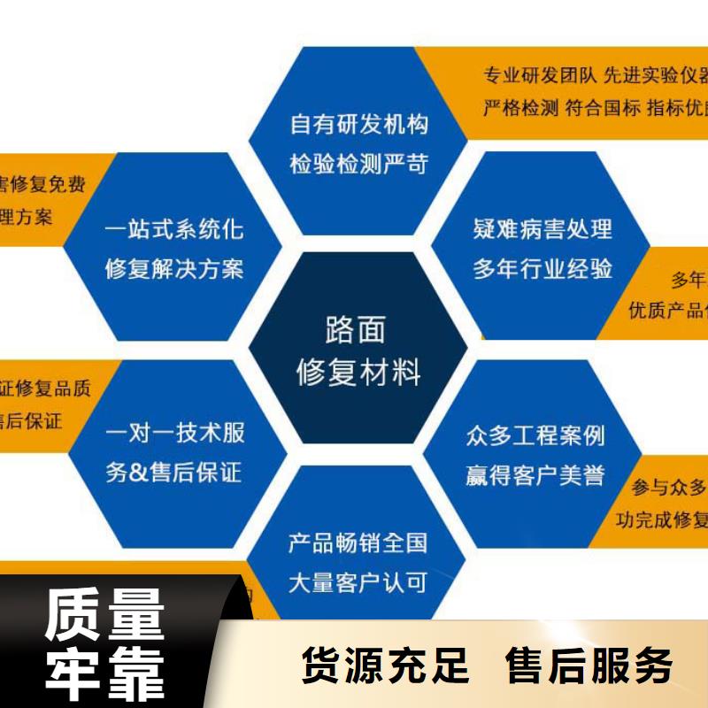 抹面砂浆_灌浆料主推产品