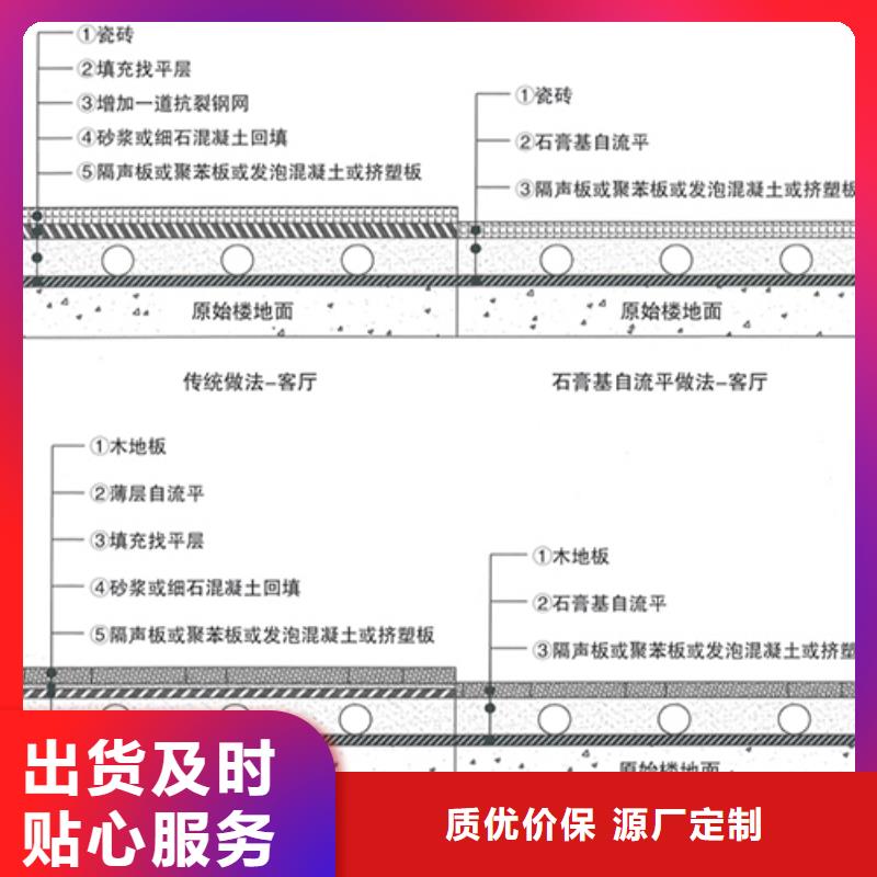 石膏自流平注浆料质保一年