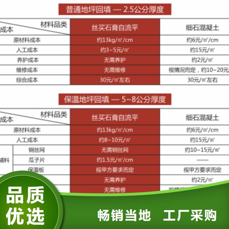 石膏自流平_【风电基础C80灌浆料】质检合格发货